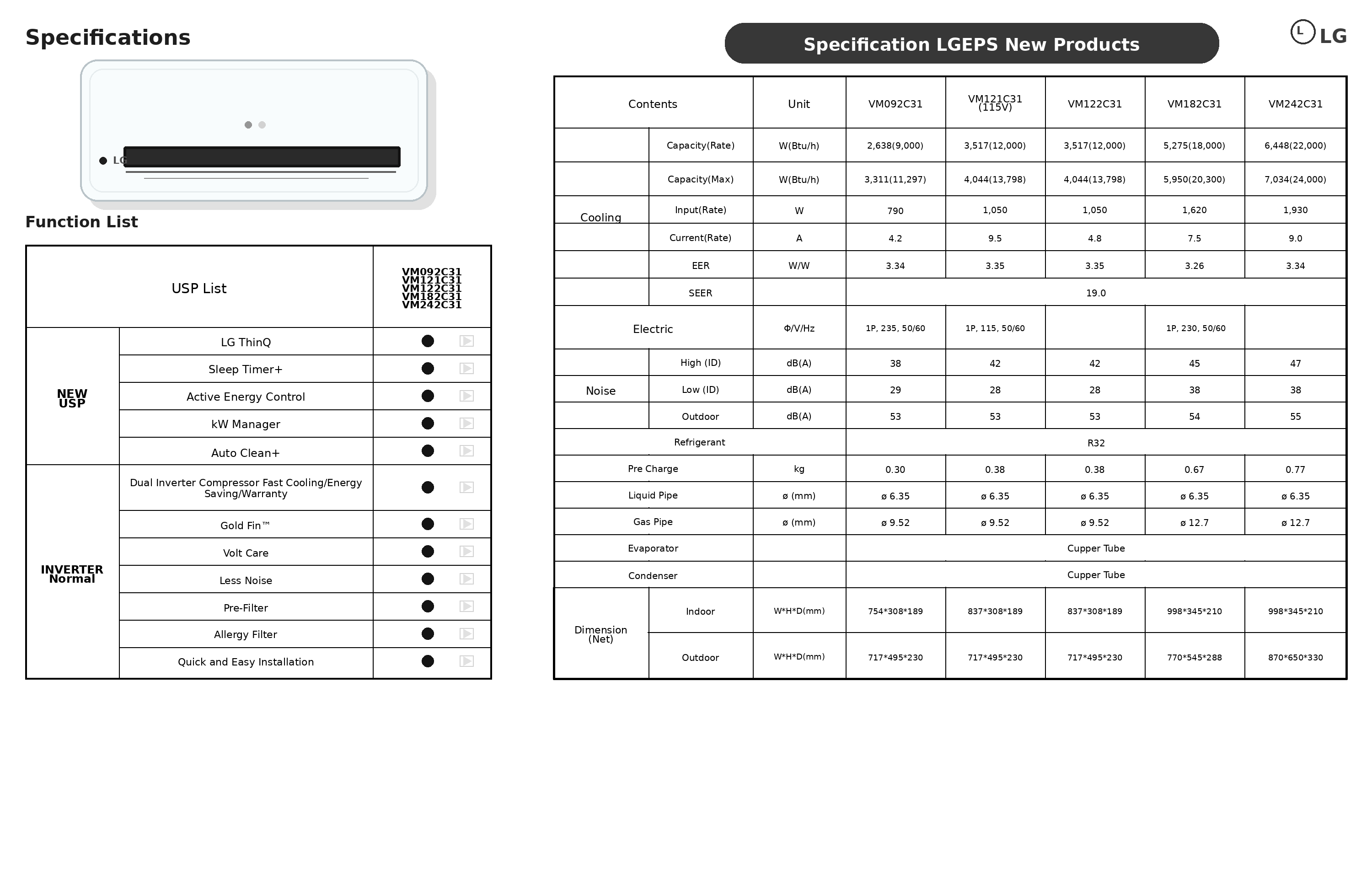 Specification List